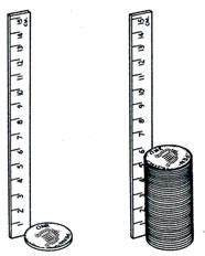 measuring thickness of a penny|accepted mass of penny.